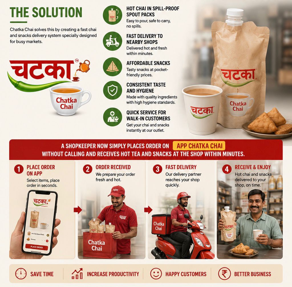 Brochure B1